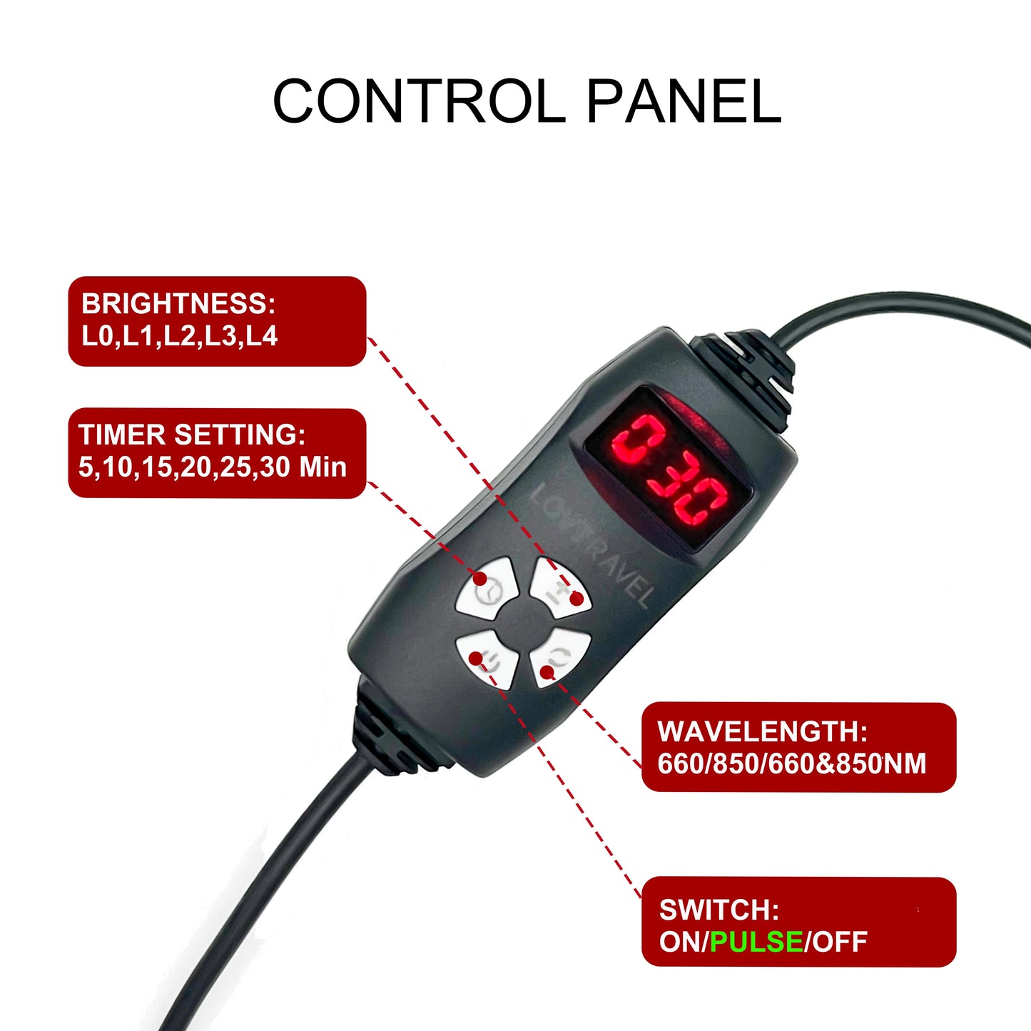 LumaBelt™ Therapy Relief Belt